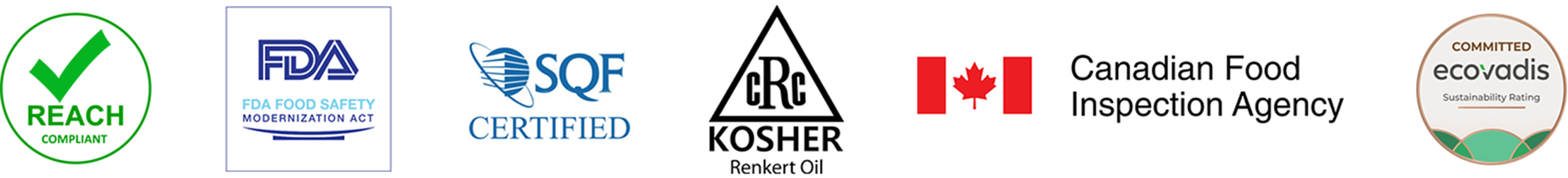 Food Safety Certified